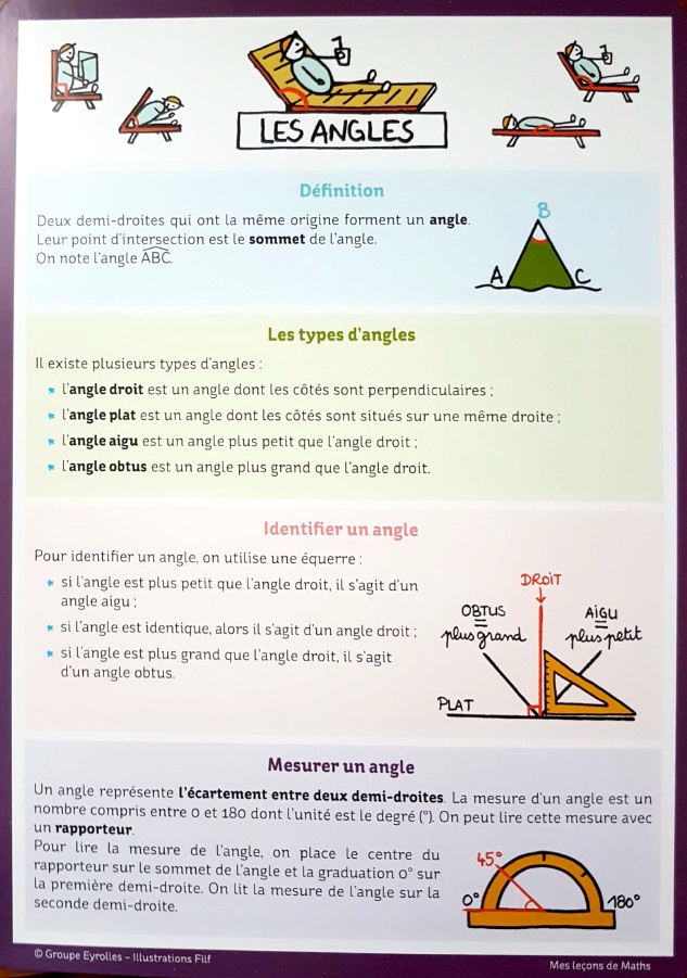 Les angles – Ecole Primaire Jeanne d'Arc – Pacy-sur-Eure